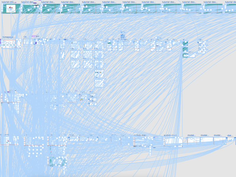 BG Linhas dos Prototipos